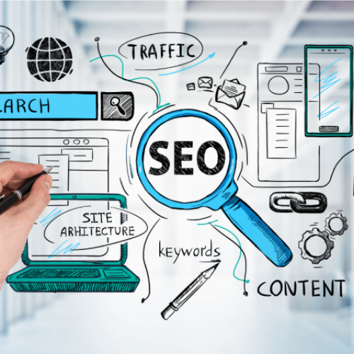 Website chuẩn SEO là như thế nào ?